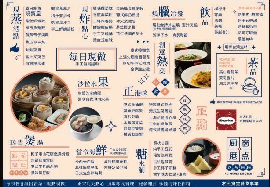 菜單.jpg